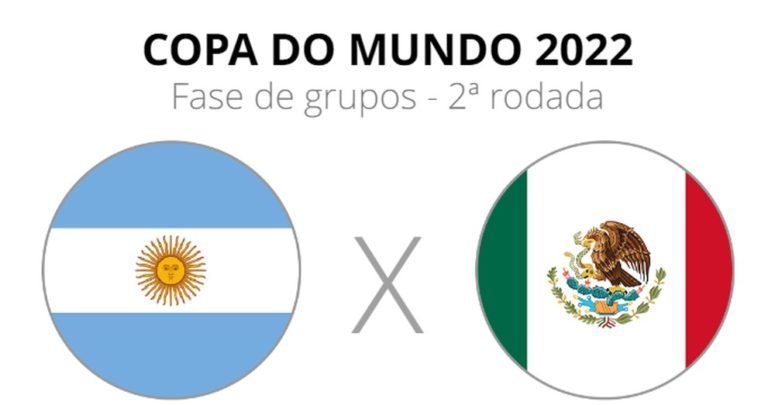 Jogos de amanhã da Copa do Mundo 2022: horários do dia #7