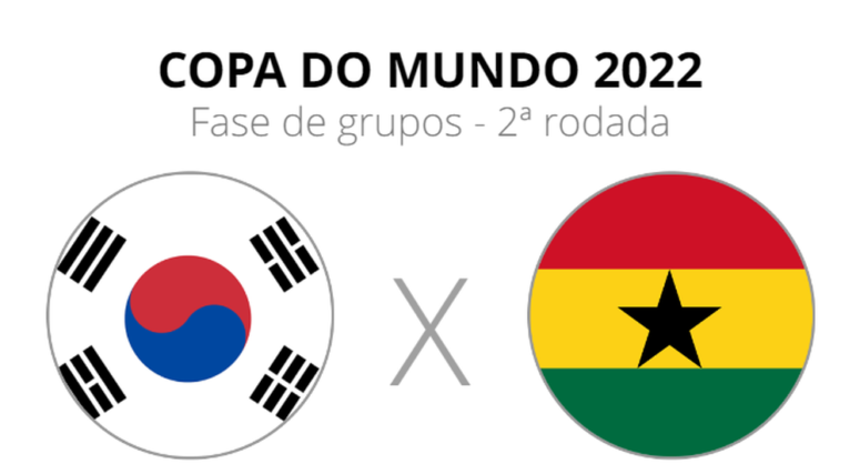 Jogos de amanhã da Copa do Mundo 2022: horários do dia #9