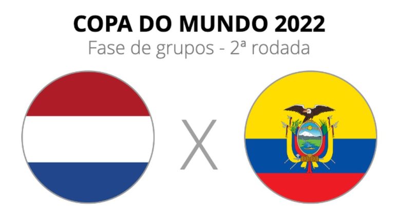 Jogos de amanhã da Copa do Mundo 2022: veja horários do dia #6, Copa do  Mundo
