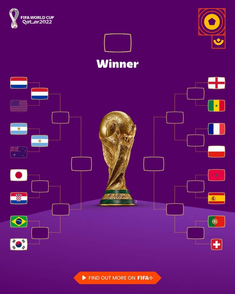 Resultados de hoje da Copa do Mundo 2022: veja placares dos jogos deste  sábado - Lance!