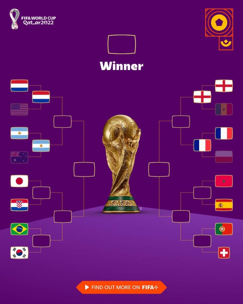 Resultados de hoje da Copa do Mundo 2022: veja placares dos jogos deste  domingo (4) - Portal Zap Catalão