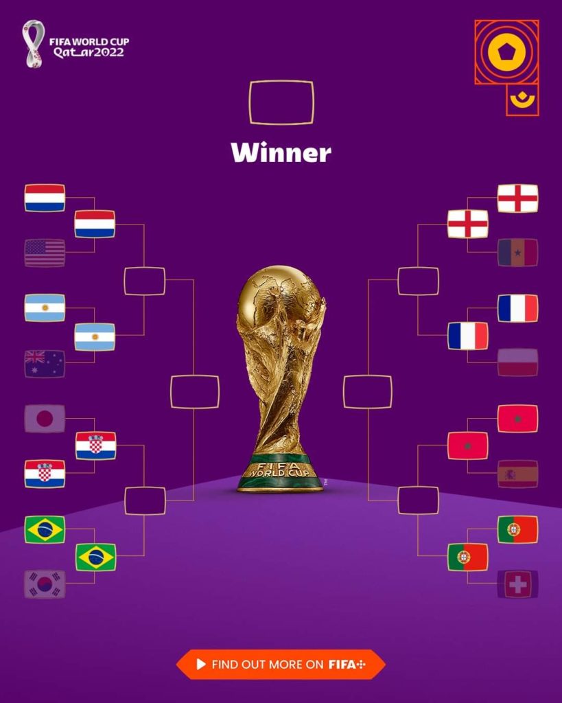 Resultados de hoje da Copa do Mundo 2022: veja placares dos jogos desta  terça-feira (22) - Portal Zap Catalão