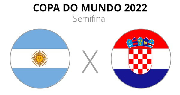 Argentina x Austrália: onde assistir, horário e escalações das oitavas de  final da Copa do Mundo 2022