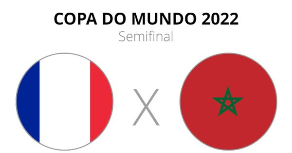 Jogos de hoje, terça-feira, 14; onde assistir e horários